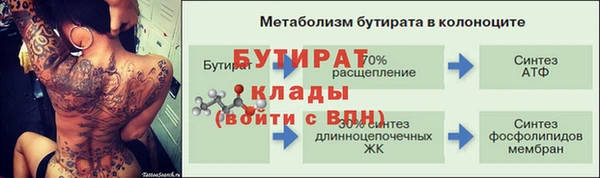 героин Балабаново